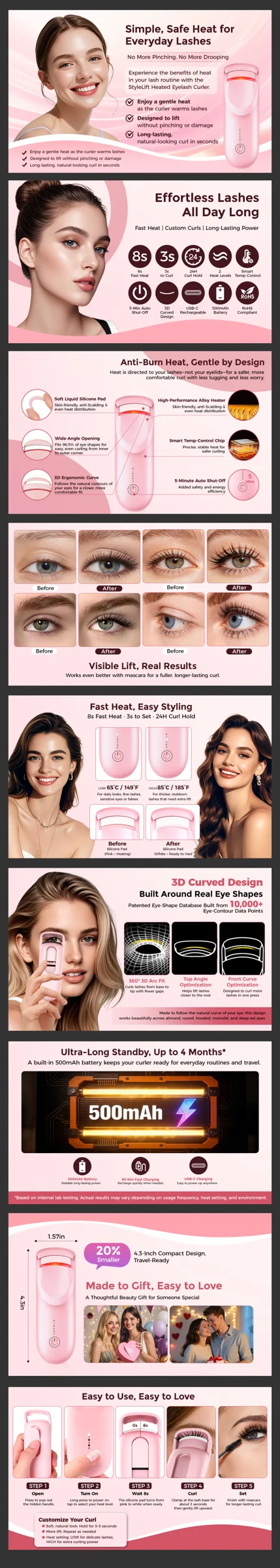 A complete long-form product content layout. Open the image to scroll through every module.