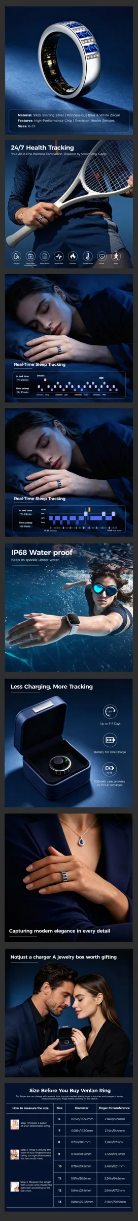 A complete long-form product content layout. Open the image to scroll through every module.
