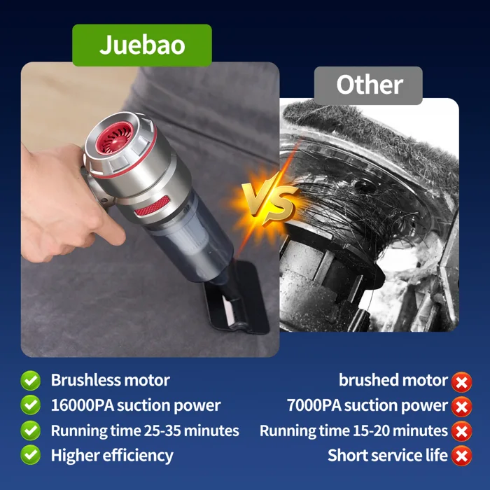 A listing image combining product photography with feature, usage, comparison or dimension graphics.