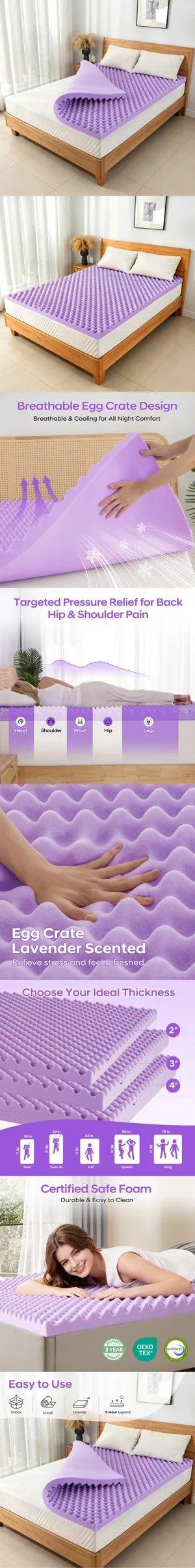 A complete long-form product content layout. Open the image to scroll through every module.