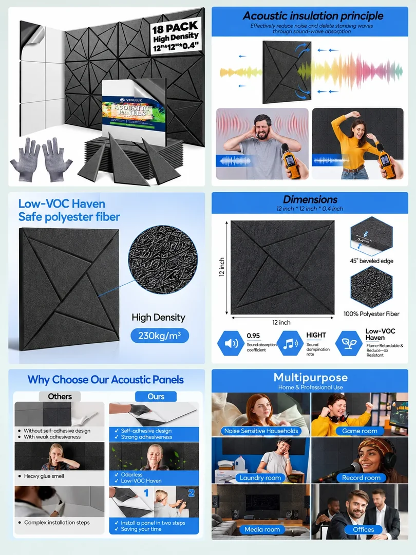 Geometric acoustic panels: a portrait collection of product details, features and lifestyle imagery.