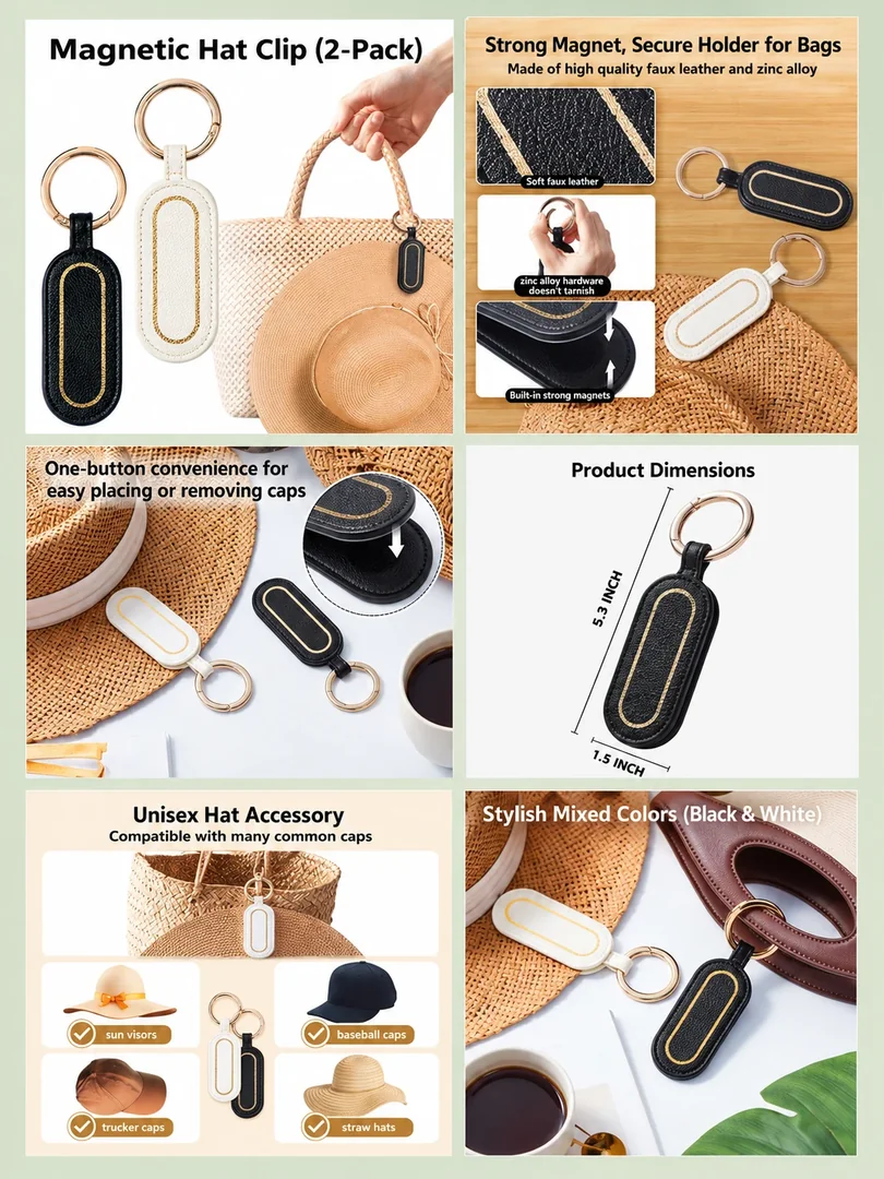 Magnetic hat clips: a portrait collection of product details, features and lifestyle imagery.