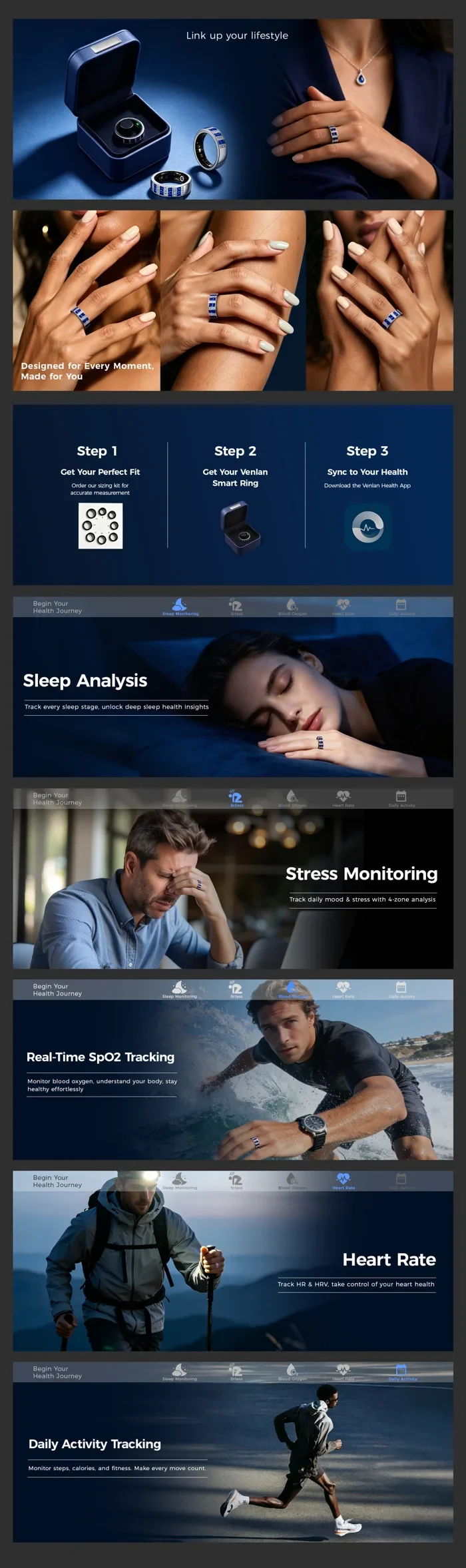A complete long-form product content layout. Open the image to scroll through every module.