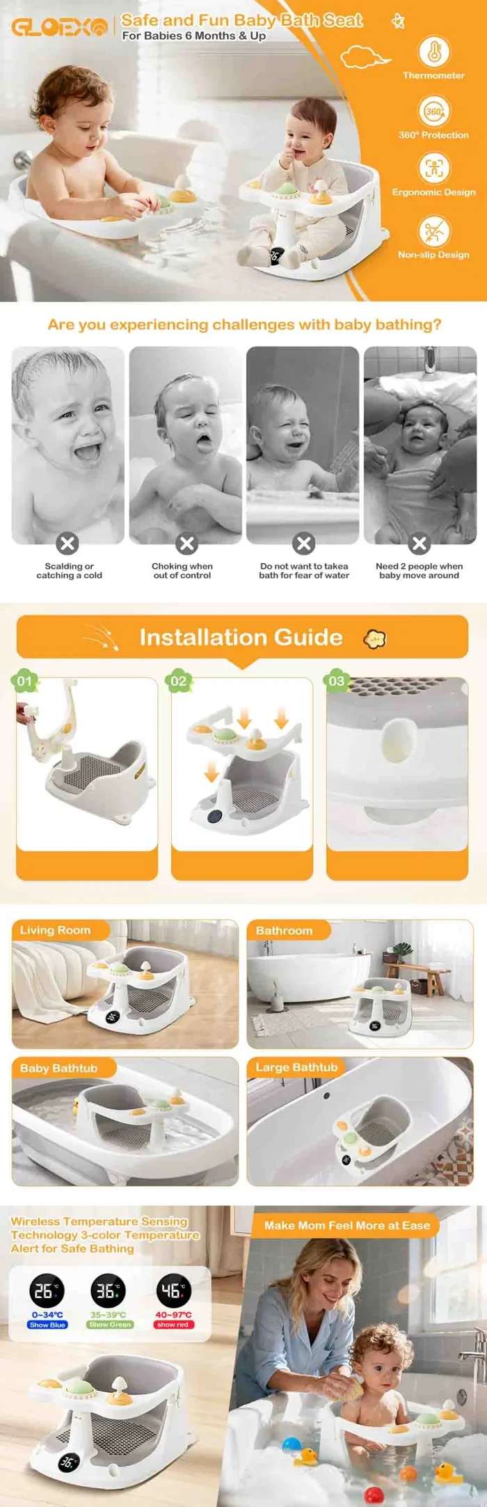 A complete long-form product content layout. Open the image to scroll through every module.